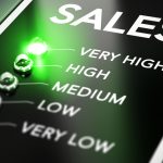 The Incredible Magic Sales Closing Tool